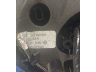 Зеркало (механическое) Dacia Sandero 2008 - 2012 года