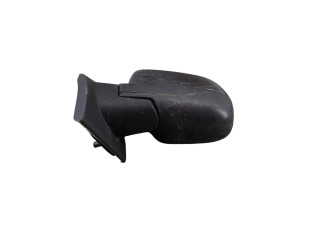 Зеркало электрическое        Renault Twingo II  2007 - 2014 года   