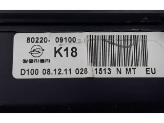 Панель приборов 8022009100, 8022009100 SsangYong Kyron