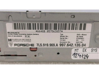 CD/DVD чейнджер