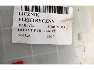 Панель приборов Daihatsu Sirion