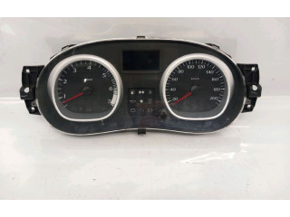 Панель приборов 248104707R, 248104707R Dacia Duster