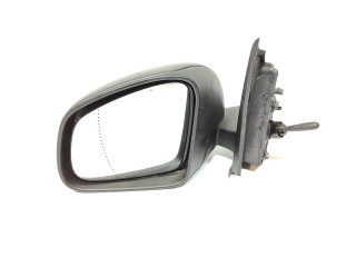 Зеркало электрическое        Renault Twingo III  2014 -  года   