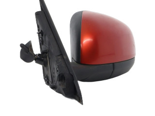 Зеркало электрическое        Renault Twingo III  2014 -  года   