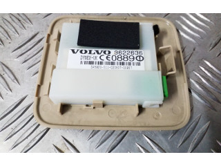 Блок управления сигнализации