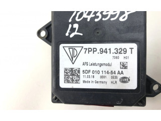 Блок управления Xenon