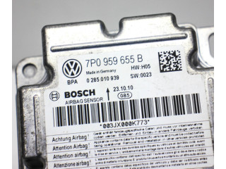 Блок подушек безопасности 7P0959655B   Porsche Cayenne (92A)