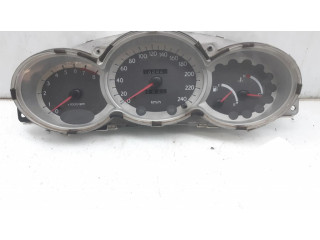 Панель приборов 9436527010   Hyundai Coupe       