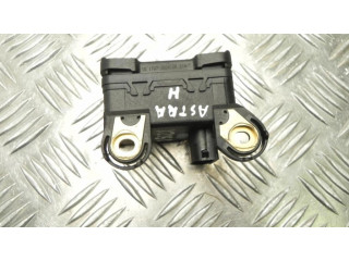 Другие части тормозов