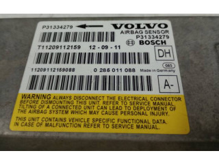 Блок подушек безопасности P31334279   Volvo V60