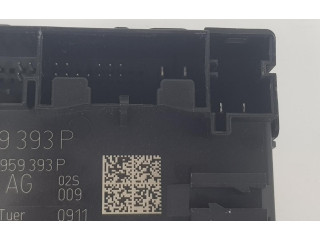 Другие блоки управления / модули