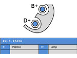 Генератор CA1043, 0986039300   Peugeot Partner      