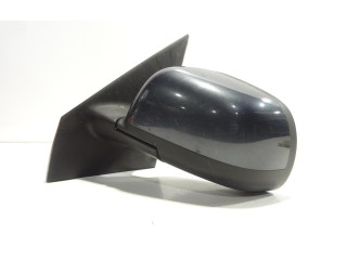 Зеркало (механическое)       Dacia Lodgy  2012 -  года   