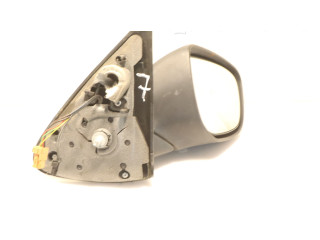 Zpětné zrcátko Peugeot 301 2016