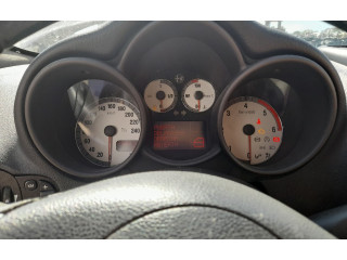 Панель приборов Alfa Romeo GT