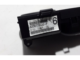 Панель приборов 8200725330   Renault Twingo II       