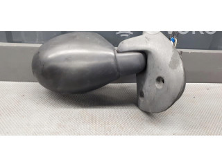 Зеркало электрическое        Renault Twingo I  1994 - 1998 года   