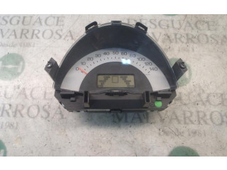 Панель приборов Smart Roadster