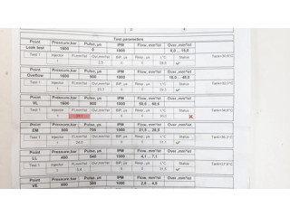 Vstřikovač 28264952, 25183185 Chevrolet Cruze pro naftový motor 2.0