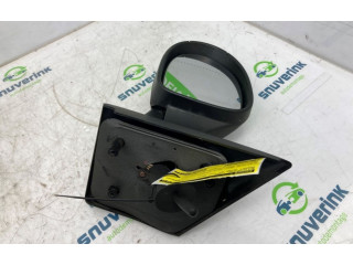 Зеркало (механическое)       Renault Twingo II  2007 - 2014 года   