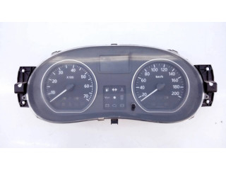 Přístrojová deska Dacia Sandero 2010 248102193R, E2-A1-15-3