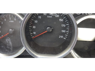 Панель приборов 248102383R Dacia Sandero II