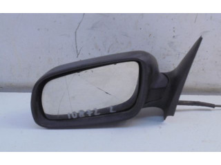 Зеркало (механическое)       Skoda Fabia Mk1 (6Y)  1999 - 2007 года   
