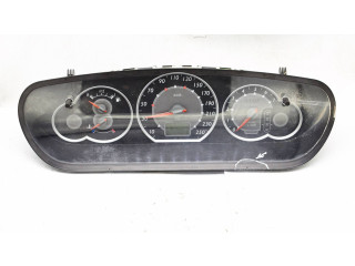 Панель приборов 9655608580, a5189yc5 Citroen C5