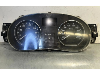 Přístrojová deska Renault Sandero I 216720407