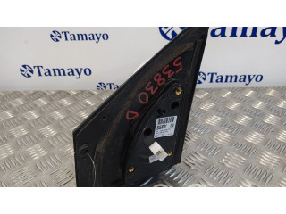 Zpětné zrcátko pravé Hyundai i30 2013 87620A6060