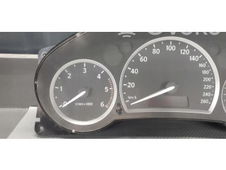 Панель приборов 7553536   Saab 9-5       