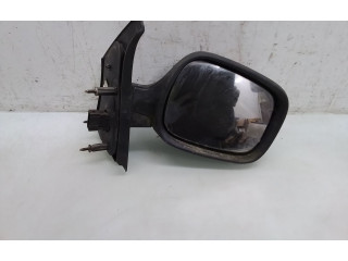 Зеркало электрическое        Renault Scenic RX   -  года   