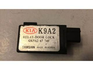 Другие блоки управления / модули