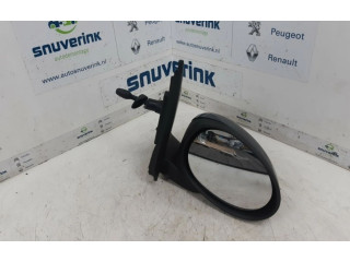 Зеркало (механическое) 8153YS, 8149XY Peugeot 107