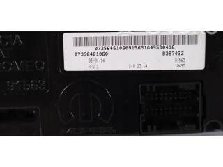 Блок управления климат-контролем    Jeep Renegade