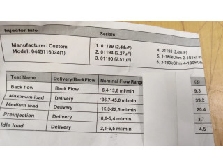 Vstřikovač 780542803 BMW X6 E71 pro naftový motor 0.0
