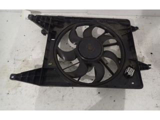 Вентилятор радиатора Dacia Sandero