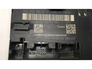 Блок управления дверью