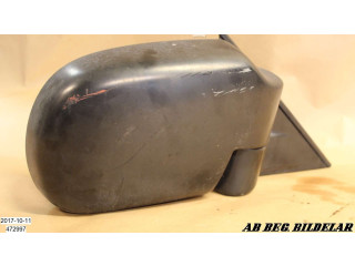 Зеркало (механическое)       Chevrolet Blazer S10   -  года   