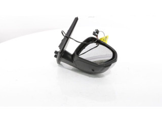 Зеркало (механическое) Dacia Duster 2010 - 2017 года