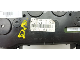 Панель приборов 51917424 Fiat Grande Punto