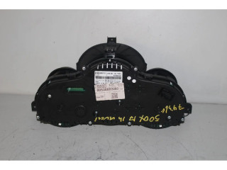 Панель приборов Fiat 500X