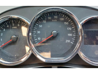 Панель приборов 248102645R Dacia Logan II