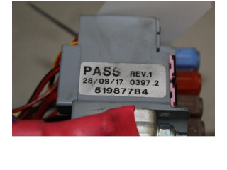 Блок предохранителей Jeep Renegade