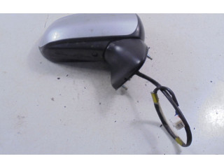 Зеркало (механическое) Mazda Premacy - года