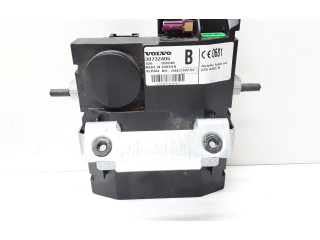 Tālruņa vadības bloks