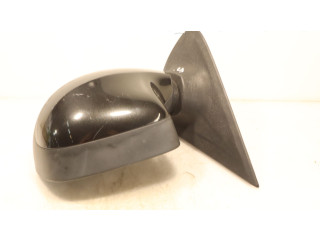 Панель приборов Dacia Sandero