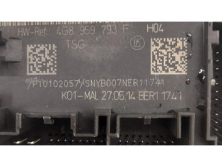 Блок управления дверью