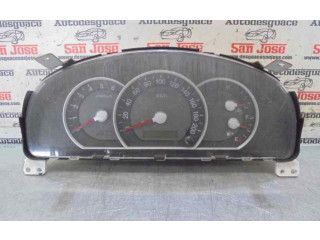 Панель приборов KIA Sorento