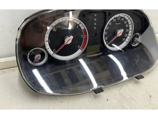 Přístrojová deska Hyundai Grandeur 2007 94003-3l255